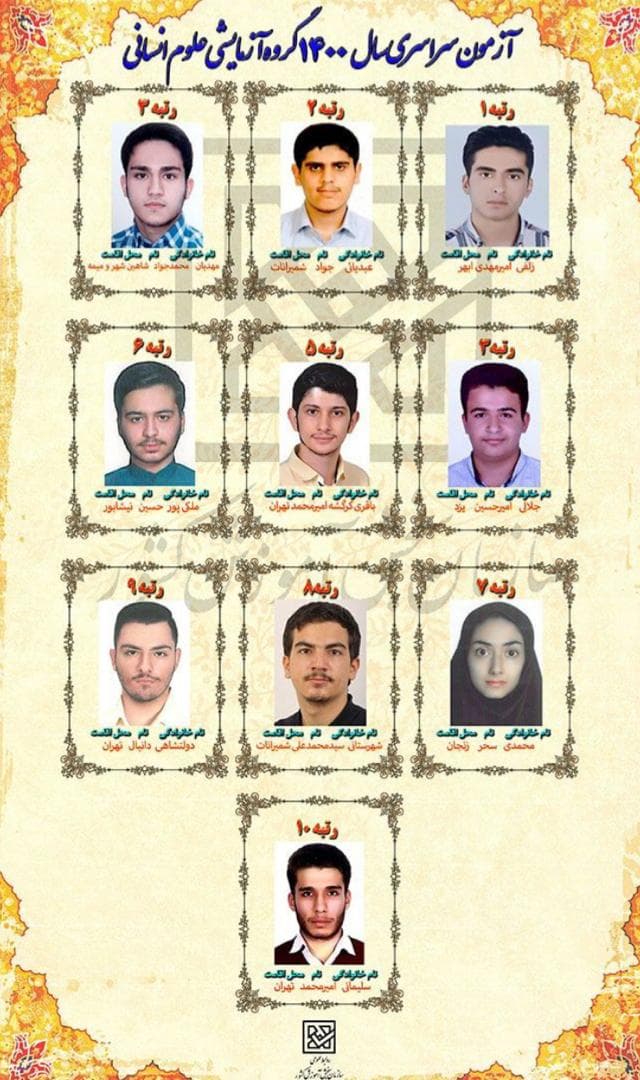 لیست رتبه های برتر